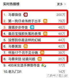 吃瓜群众赞美词,吃瓜群众赞歌里的生活百态