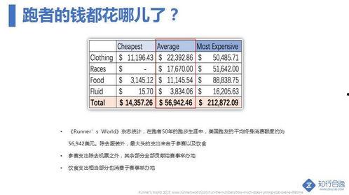 吃瓜赛道怎么变现,揭秘如何将热门话题变现的秘诀