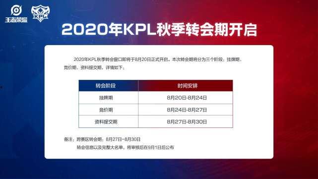 kpl24号吃瓜,吃瓜群众围观电竞盛宴