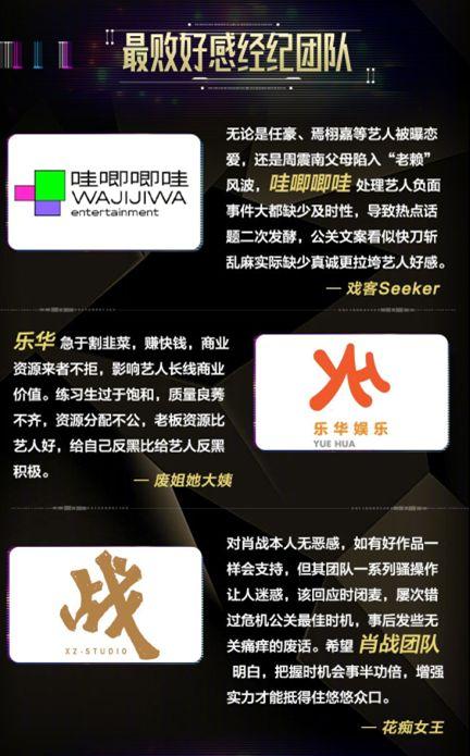 娱乐吃瓜君2020,年度娱乐圈大事件盘点