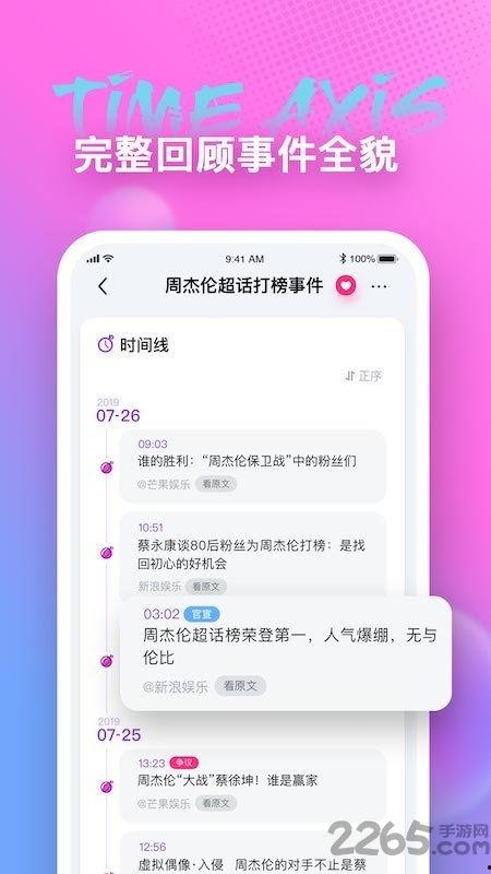 微信天天吃瓜教学,微信“天天吃瓜”教你轻松掌握校园生活小技巧